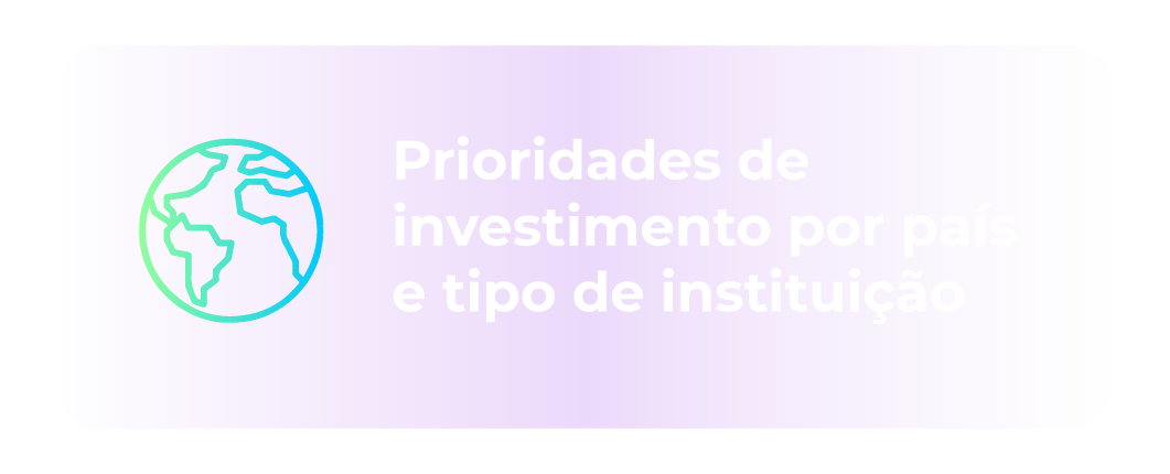 Prioridades de investimento