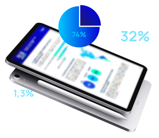 Visualização do estudo no celular com gráficos